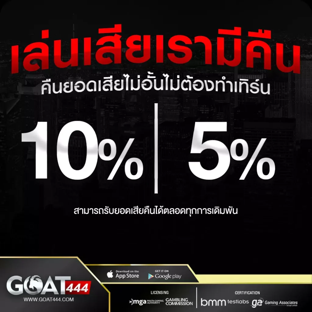 เล่นเสียเรามีคืน คืนยอดเสียไม่อั้นไม่ต้องทำเทิร์น สล็อต10% บาคาร่า5%